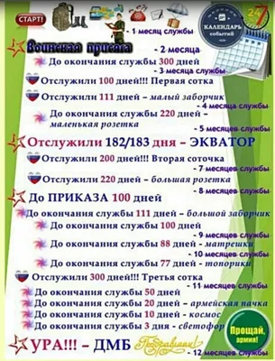 Наклейки на Дембельский альбом (ID#1148923866), цена: 655 ₴, купить на  Prom.ua