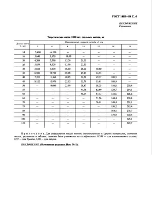 Решено)Упр.1488 ГДЗ Алимов 10-11 класс по алгебре