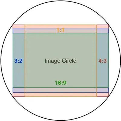 1080p vs 1440p vs 4k: Which Resolution Is Right For You? - RTINGS.com