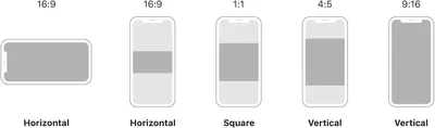 What is the Best Aspect Ratio for Photos?