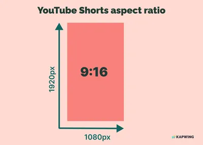 Vertical Video - A Cinematographer's Guide: Part 1 - Dan Mears DoP