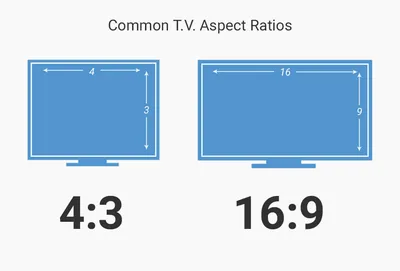 Laptop Aspect Ratio Compared - YouTube