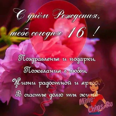Композиция из шаров на День рождения на 16 лет купить в Москве по доступной  цене с доставкой | SharLux