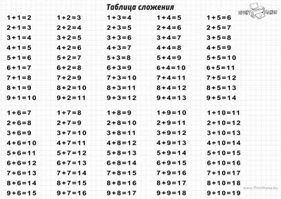 Иллюстрация 2 из 10 для Мои первые прописи. 1 класс - Узорова, Нефедова |  Лабиринт - книги. Источник: