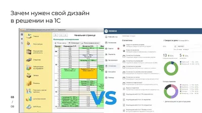 1С-Отчетность в облаке 1С:Фреш, цена от 1500р/мес