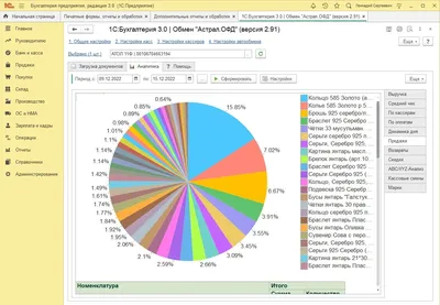 CRM в 1С – Модуль «Управление отделом продаж» для 1С 8 УТ, УНФ, ERP -  ALEXROVICH.RU