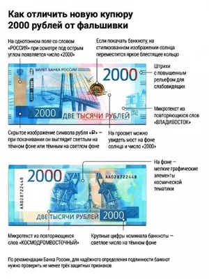 Как отличить новую купюру 2000 рублей от фальшивки | ✔️ Новости Находки