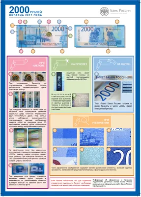 Фальшивые банкноты: как их распознать? - Администрация сельского поселения  Черноречье