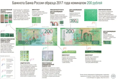 Банкноты 200 и 2000 рублей 2017 - Всяко-разно - Форум портала  кладоискателей Реликвия