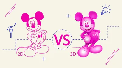What is 2D Animation? Everything You Should Know