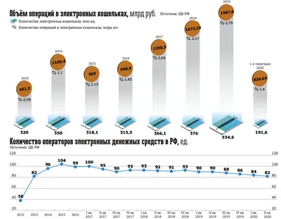 Вышел официальный трейлер Холопа 2