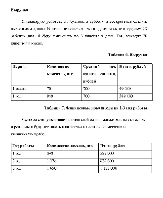 Купить комплект фильтроэлементов Compact OSMO 100 в Москве и РФ по цене 5  380 ₽ в интернет-магазине Барьер