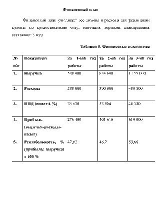 Серия И155