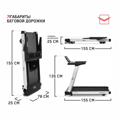 Беговая дорожка Sole Fitness Sole F65 (2023) по цене 199 900 руб. в Москве,  отзывы и характеристики на сайте