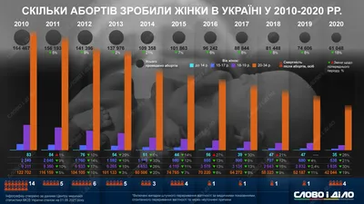 Сноуборд BATALEON GOLIATH WIDE X BEYOND MEDALS 21/22 в Москве - купить,  цена, КРЕДИТ. Отзывы, характеристики, фото, описание - Сноуборд BATALEON  GOLIATH WIDE X BEYOND MEDALS 21/22Активный отдых