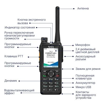 Цифровая портативная радиостанция Hytera HP785 | Конвенциональная Hytera  DMR IP Multi-site DMR Tier 3 Транкинг Hytera DMR Транкинг XPT Hytera купить  в Москве