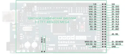 Raspberry Pi 3,5 дюйма HDMI сенсорный экран Разрешение 480x320 до 1920x1080  TFT ЖК-дисплей модуль для Raspberry Pi серии Banana Pi | AliExpress