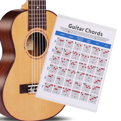 6 струн, аккорды для гитары, постер, обучающая практика, справочная  диаграмма, части | AliExpress