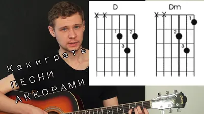 Аккорды для акустической гитары, схема для обучения гитаре, для начинающих,  S | AliExpress