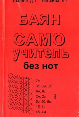 Аккорд для гитары с одной кнопкой, тренировочный аккорд для гитары,  вспомогательный инструмент для обучения, учебный аккорд для народной  гитары, 25 аккордов для начинающих | AliExpress