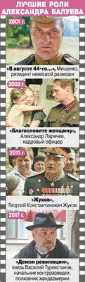 Русский, а значит, плохой по определению»: Александр Балуев объяснил,  почему перестал сниматься в Голливуде - Экспресс газета