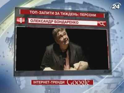 Актер Александр Бондаренко - самая важная персона в Google на прошлой  неделе - 24 Канал