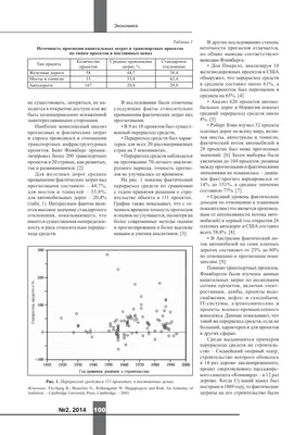 Студенты колледжа на вечере национальной и переводной литературы - 25 Мая  2022 - Оренбургский экономико-юридический колледж