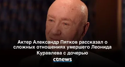 Басилашвили, Меньшов, Тенякова и другие звезды об Андрее Мягкове: «Легкая  гениальность, странность, загадочность» - Экспресс газета