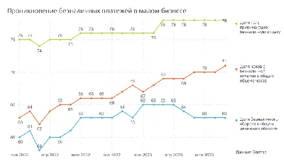 Конкурсные работы старшеклассников