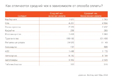 Новогодняя телега, отзывы на Спектакль – Афиша-Театры