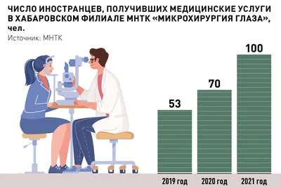 📝Минюст поддержал инициативу Единой России ужесточить ответственность за  неуплату алиментов ❗Административное.. | ВКонтакте