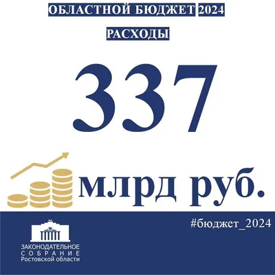 В Таганроге самые дорогие куриные яйца по данным Росстата | 13.11.2023 |  Таганрог - БезФормата