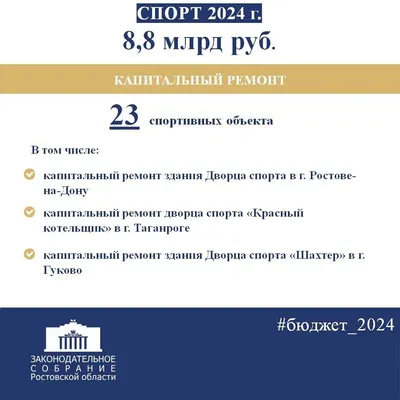 Указом президента России назначен военный прокурор сил СВО