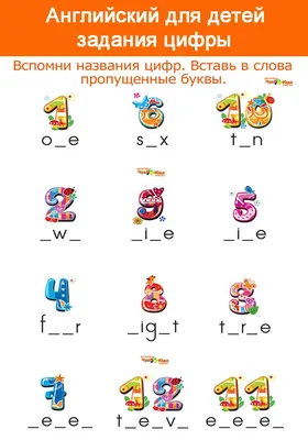 Звуковая азбука: учим буквы с детьми 2-3 лет, во сколько лет учить