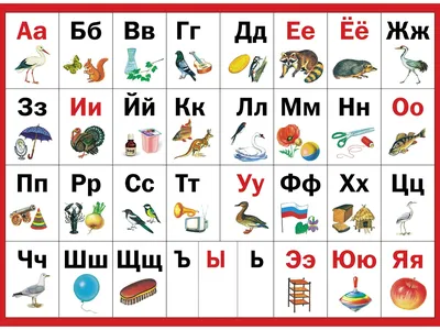 Азбука картинки для детей - 37 фото