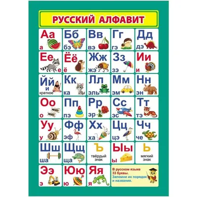 Русский Алфавит — стоковая векторная графика и другие изображения на тему  Алфавит - Алфавит, Векторная графика, Виньетка - iStock