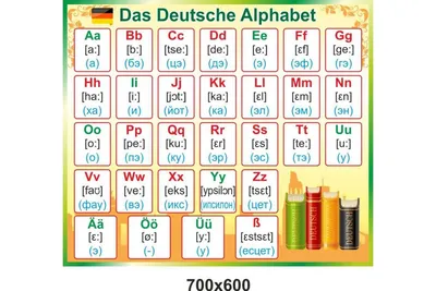 Стенд в кабинет немецкого языка \"Алфавит\". Доставка по всей Украине