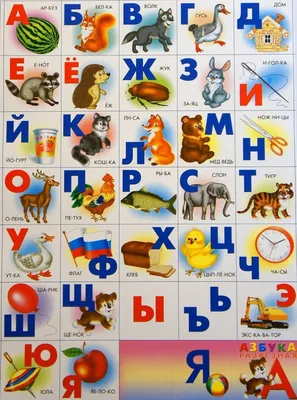 Русский алфавит с картинками для детей - распечатать, скачать карточки |  Алфавит, Для детей, Русский алфавит