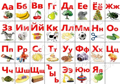 Английский алфавит в картинках (винил), 100х140см купить в Москве, цена -  labkabinet.ru