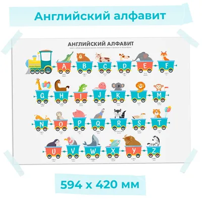 Таблица Немецкий алфавит в картинках 100х140 см купить по цене 2 469.60 р.  | Оснащение школ | ВнешРегионТорг