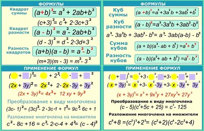 Математика. Алгебра. Книга Нефедова Е.А. Узорова О.В. Арифметика. Самые  простые примеры с картинками для дошколят и первоклашек | AliExpress