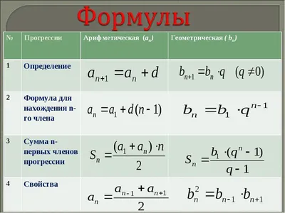 Арабские цифры в стихах и картинках с наклейками и игрой