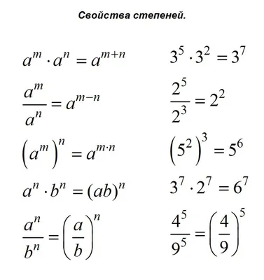 Алгебра: истории из жизни, советы, новости, юмор и картинки — Лучшее |  Пикабу