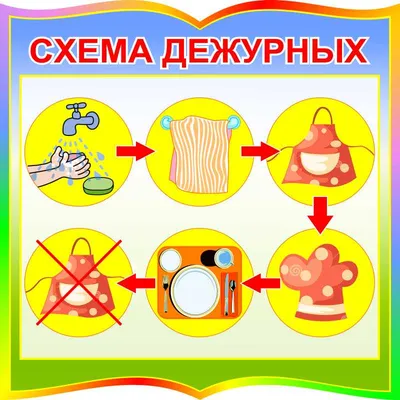 Рисунок на тему мытья рук (47 фото) » рисунки для срисовки на Газ-квас.ком