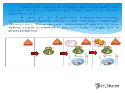 Схема сервировки стола в детском саду (73 фото) - фото - картинки и  рисунки: скачать бесплатно