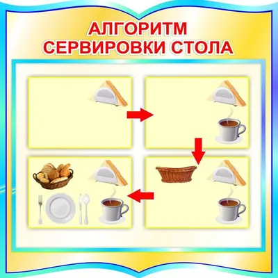 Консультации для педагогов © Ясли-сад №50 г.Барановичи