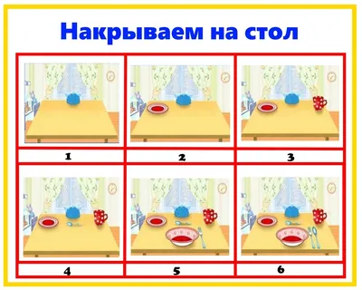 Купить Стенд фигурный Алгоритм сервировки стола в золотистых тонах №3  560*560 мм 📄 с доставкой по Беларуси | интернет-магазин Stendy.by