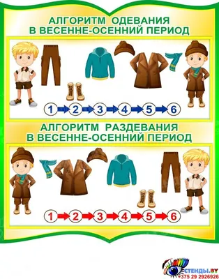 Стенд фигурный Алгоритм одевания в золотисто-зеленых тонах 270*300мм |  Воспитание мальчика, Воспитание, Детский сад