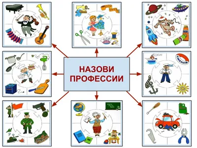 Предметно - пространственная среда в средней группе.