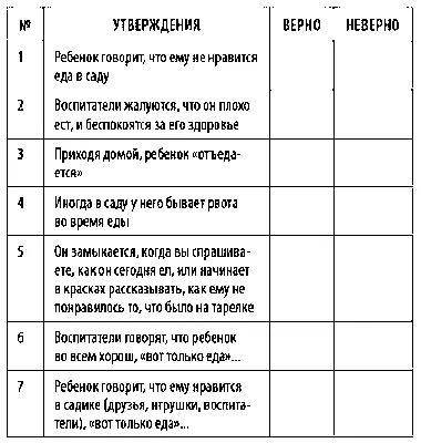 Реализация пилотного проекта \"Бережливое Образование\" | МБДОУ МО  Г.КРАСНОДАР \"ДЕТСКИЙ САД № 217\"